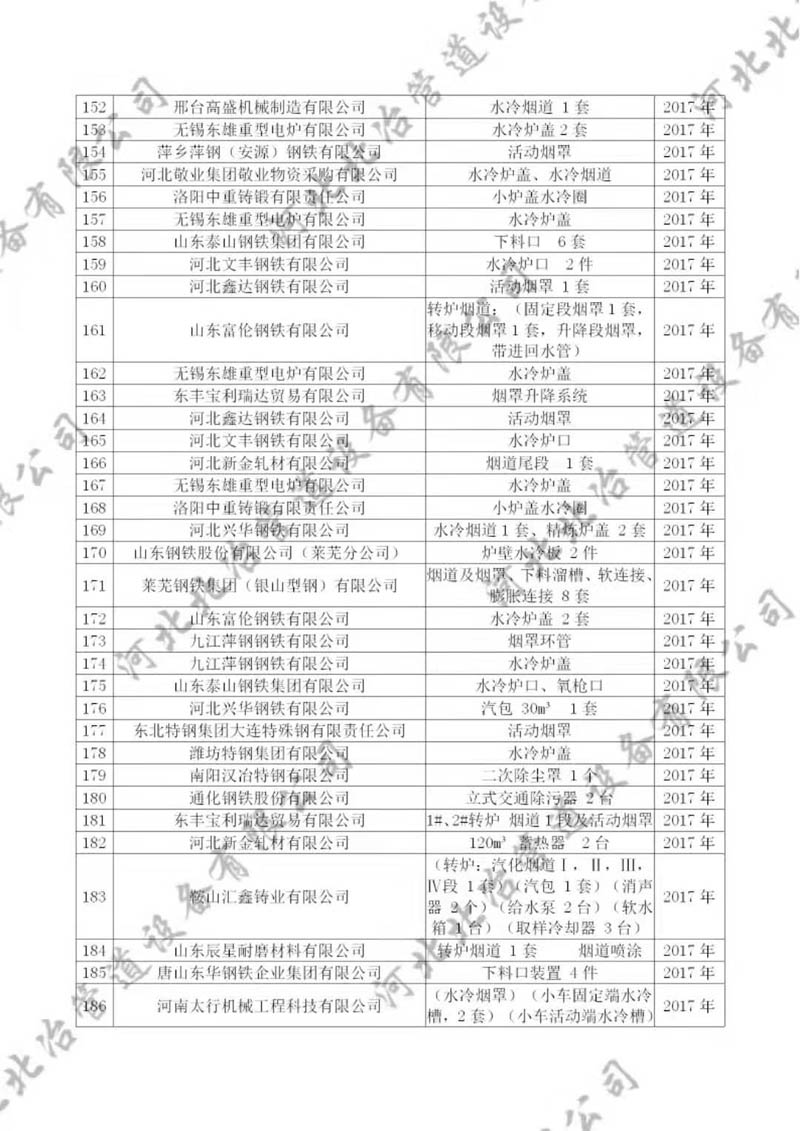 花季传媒下载APP安装业绩6